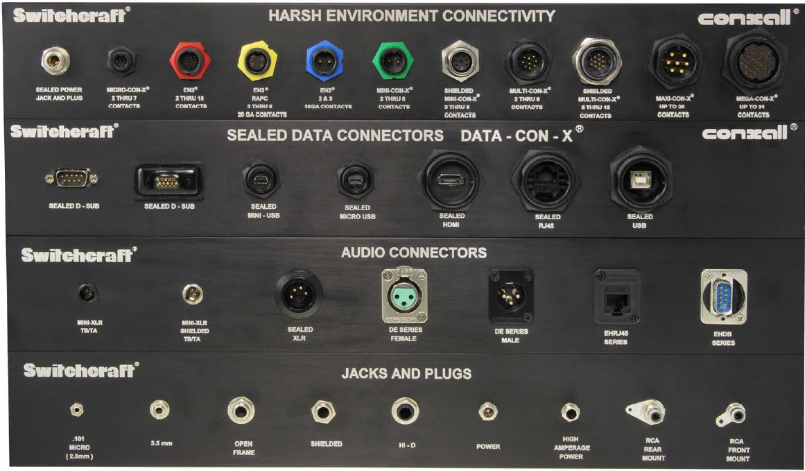 Image of Switchcraft Sample Box - Interactive Guide