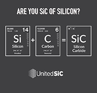 Image of UnitedSiC's Are You SiC of Silicon?