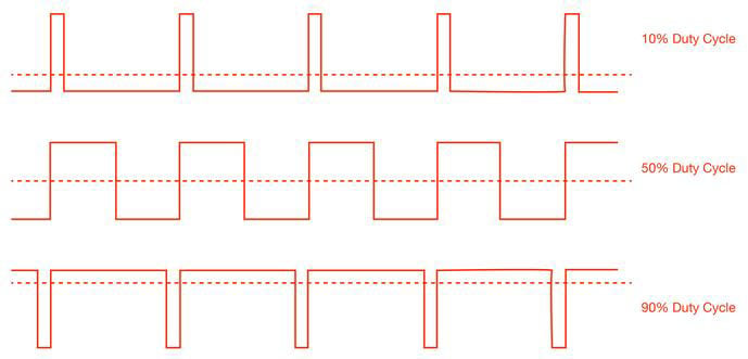 Constant Power Load Using PWM and ADC - Figure 1