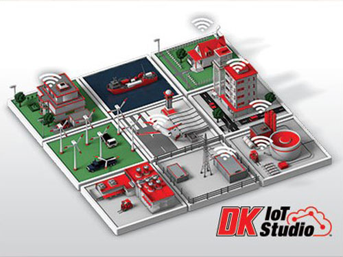 Atmosphere IoT Studio Basic Elements