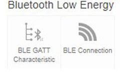 Digi-Key IoT Studio Basic Elements