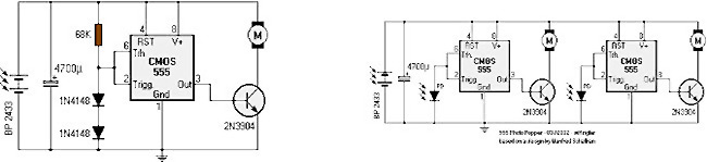 Top BEAM Projects