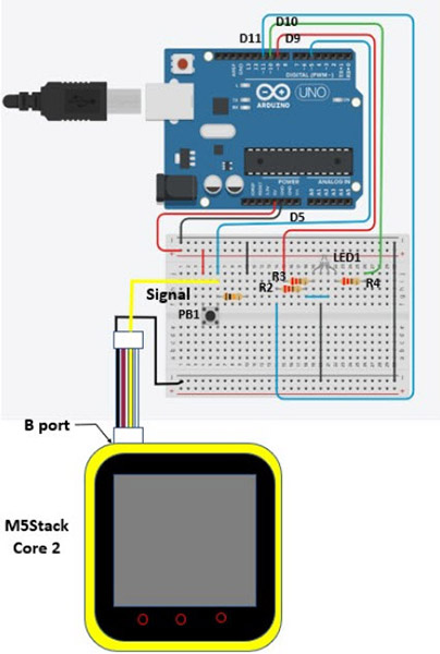Create an RGB LED Sequencer using an M5Stack Core 2 and an Arduino Uno