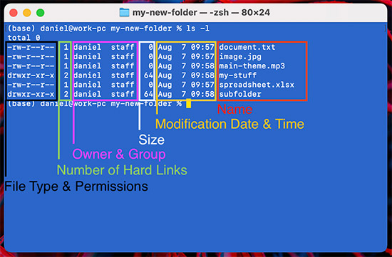 How To Use Some of the Most Essential Linux Commands